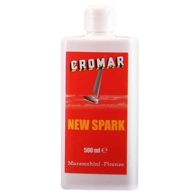 Immagine ClasseA_B_C