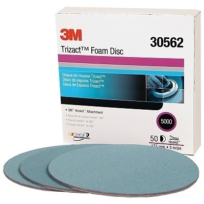 Immagine ClasseA_B_C