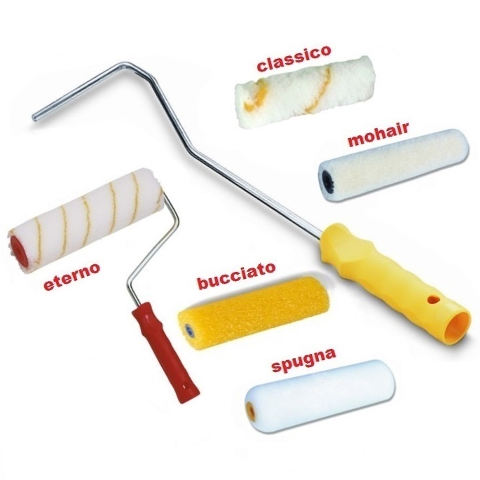 Immagine ClasseA_B_C