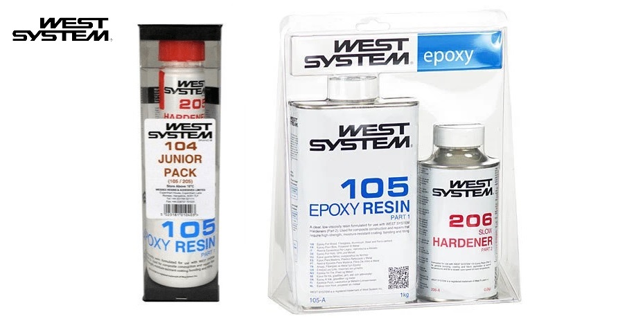 Immagine ClasseA_B_C