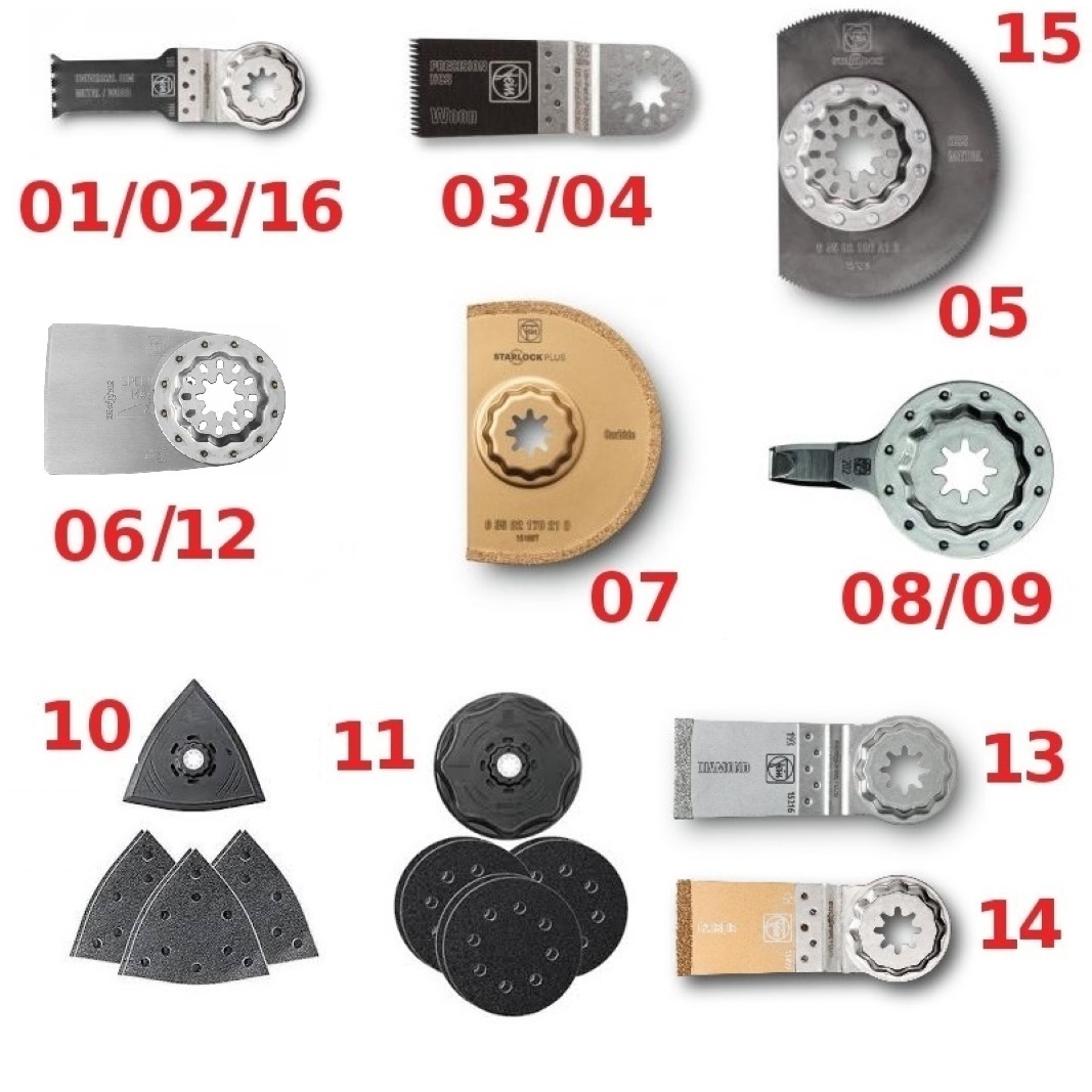 Immagine ClasseA_B_C