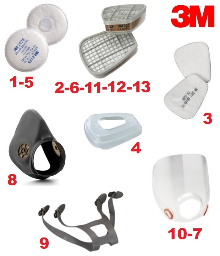 Immagine ClasseA_B_C