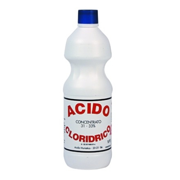 Immagine ClasseA_B_C