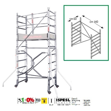 Immagine ClasseA_B_C