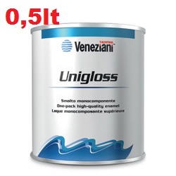 Immagine ClasseA_B_C