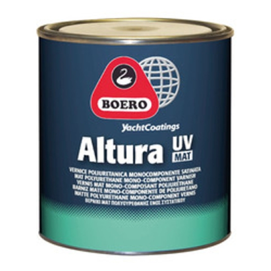 Immagine ClasseA_B_C