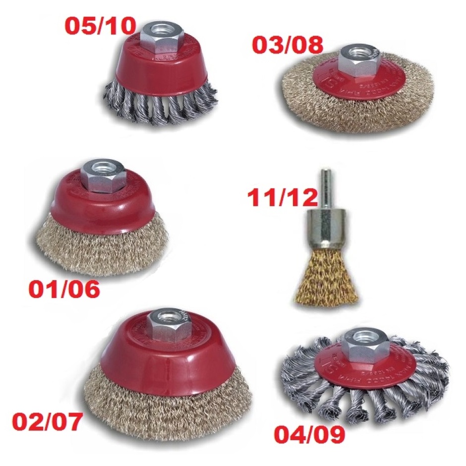 Immagine ClasseA_B_C