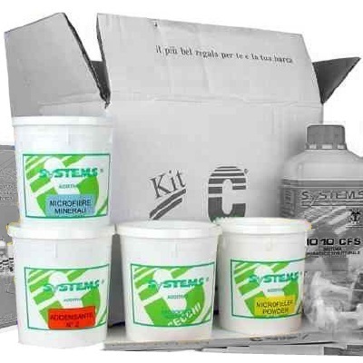 Immagine ClasseA_B_C