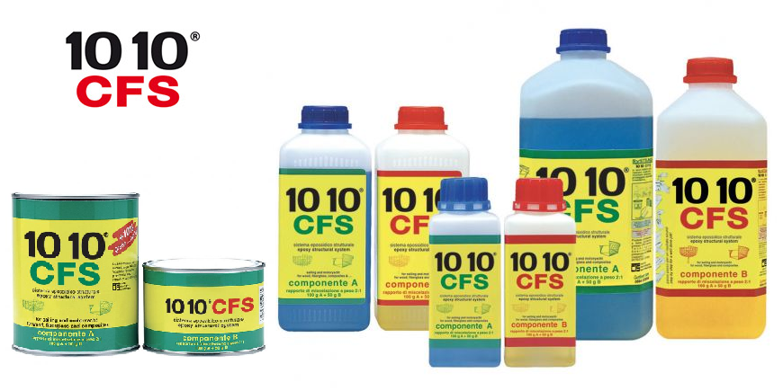 Immagine ClasseA_B_C