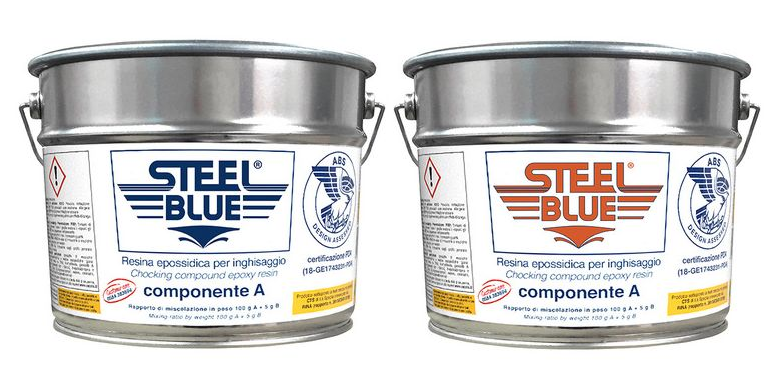 Immagine ClasseA_B_C