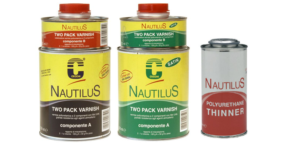 Immagine ClasseA_B_C