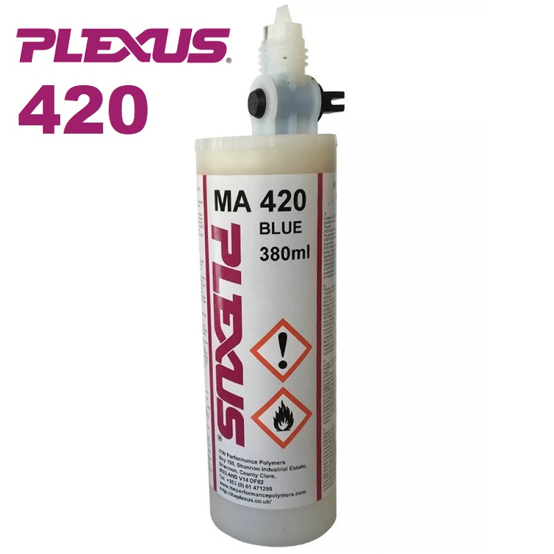 Immagine ClasseA_B_C