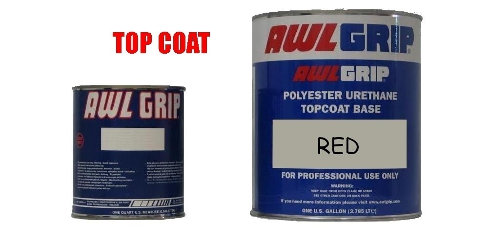 Immagine ClasseA_B_C