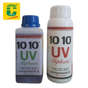 Immagine ClasseA_B_C