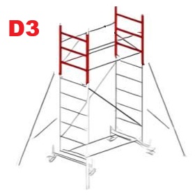 Immagine ClasseA_B_C