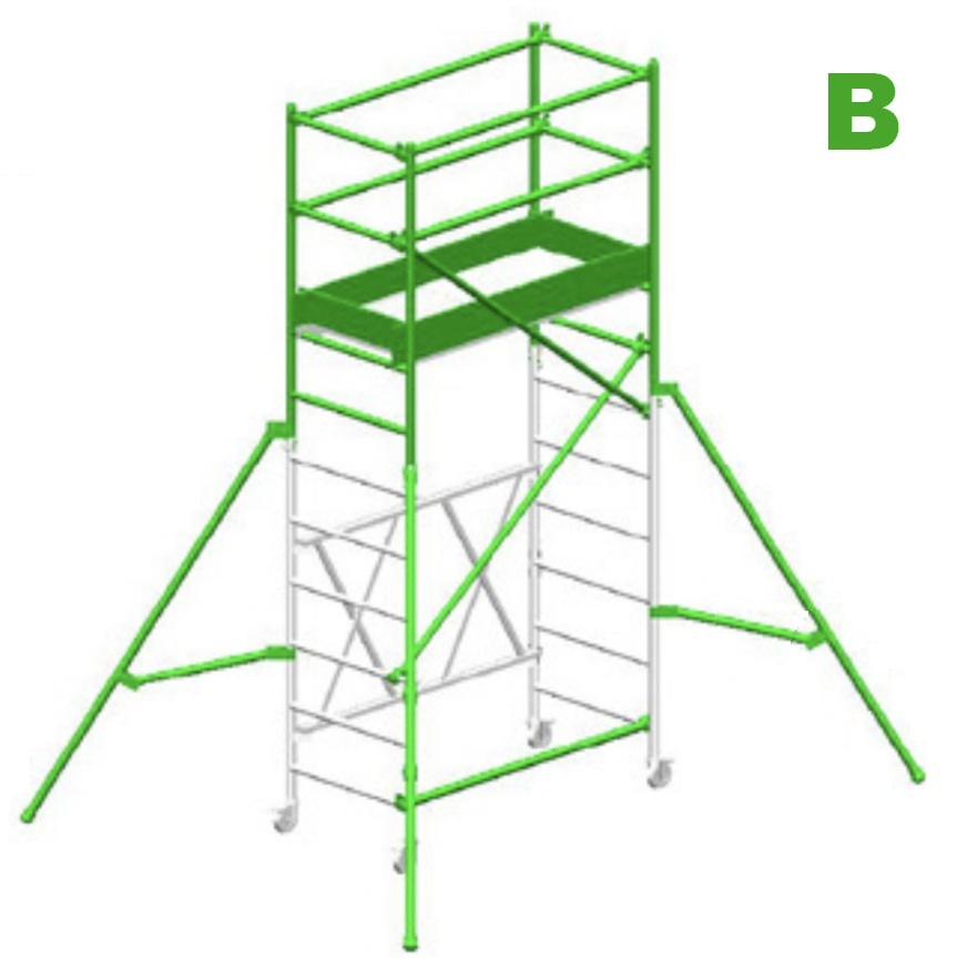 Immagine ClasseA_B_C