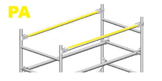 Immagine ClasseA_B_C