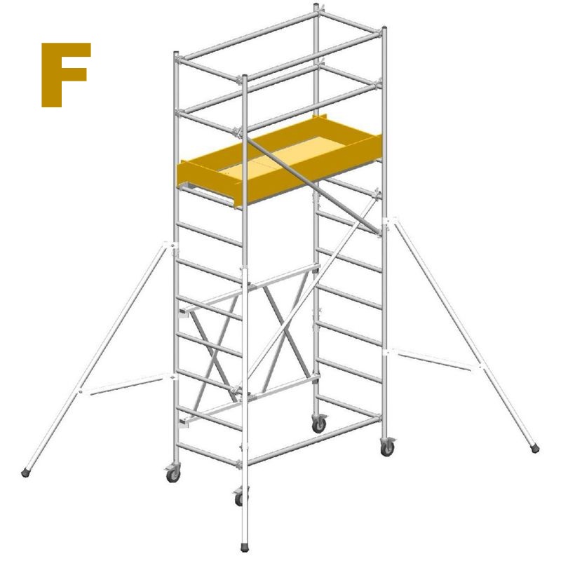 Immagine ClasseA_B_C