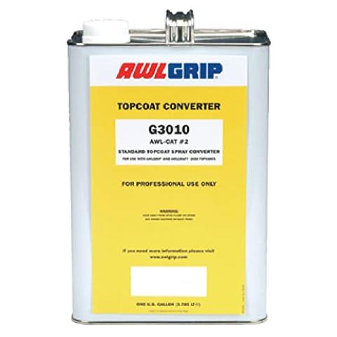 Immagine ClasseA_B_C