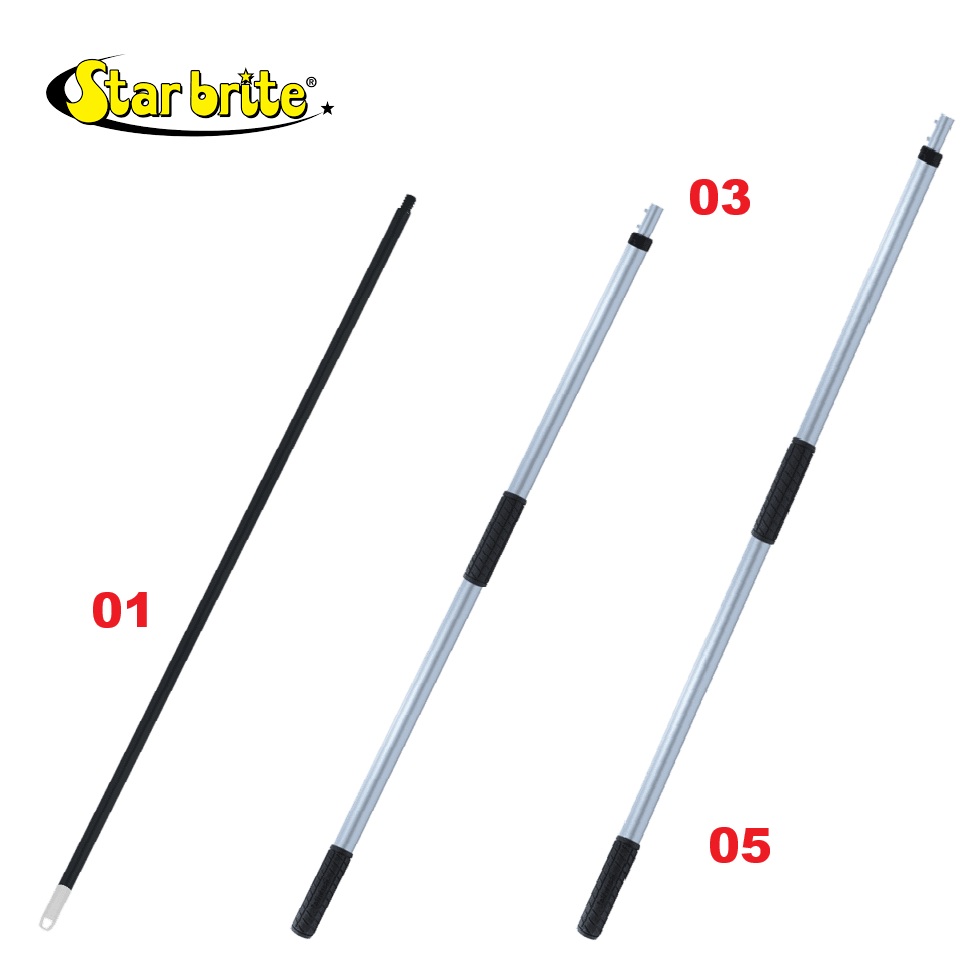 Immagine ClasseA_B_C