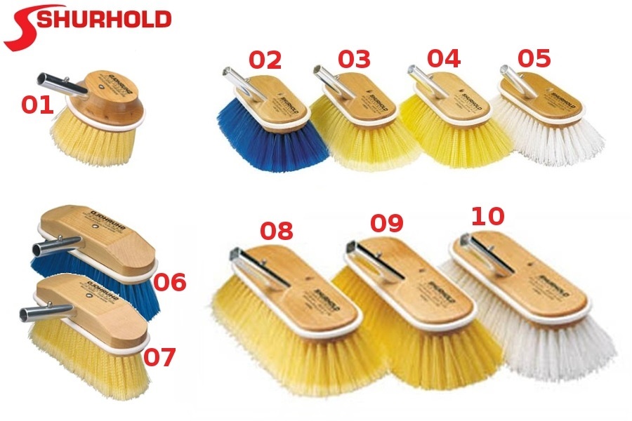 Immagine ClasseA_B_C