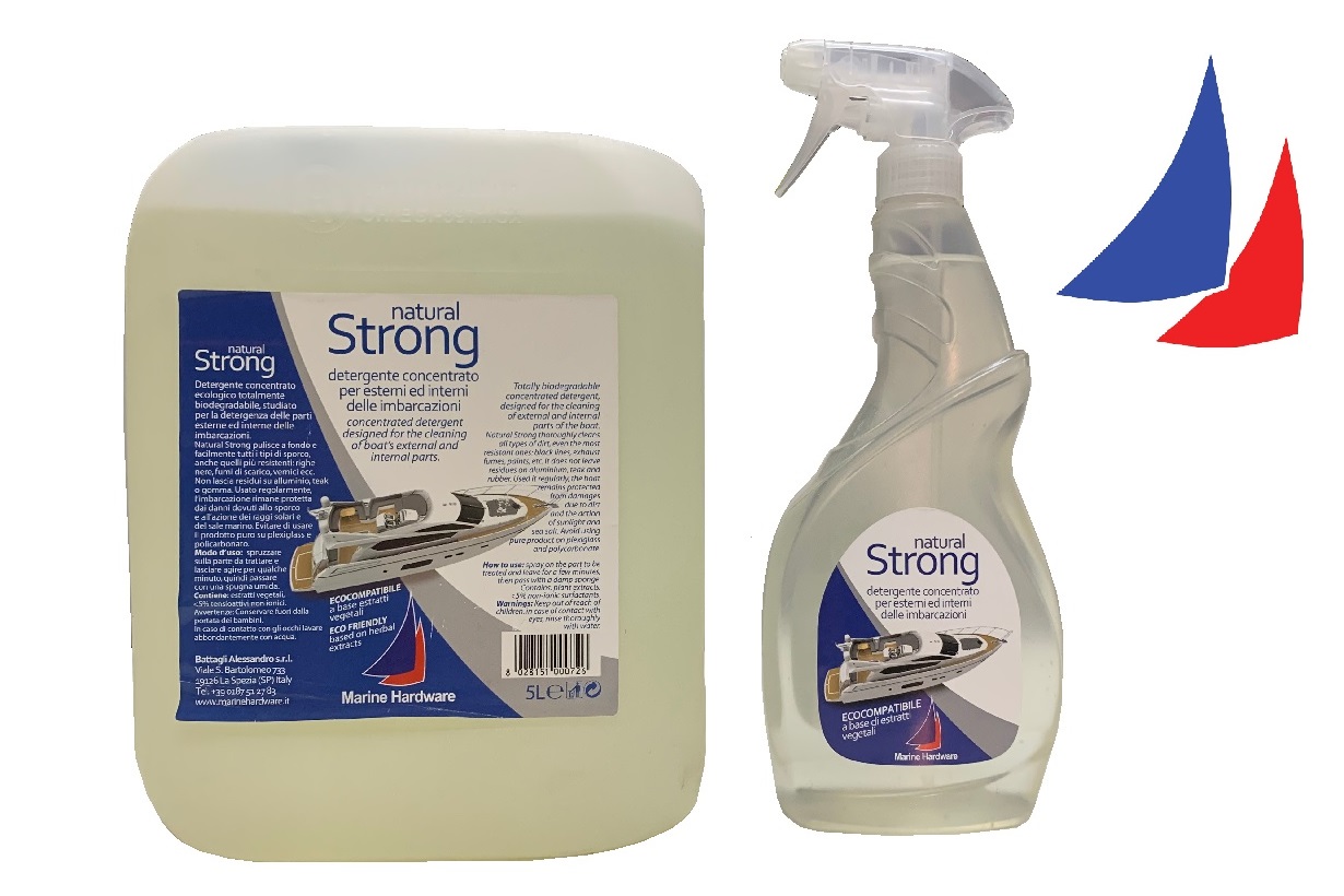 Immagine ClasseA_B_C