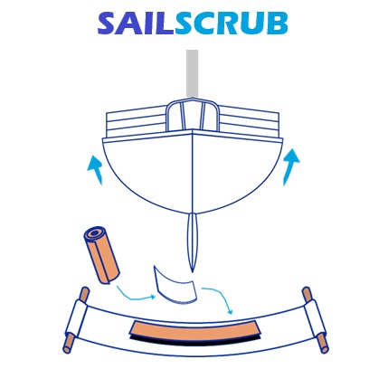 Immagine ClasseA_B_C