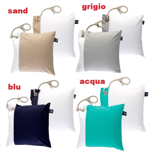 Immagine ClasseA_B_C