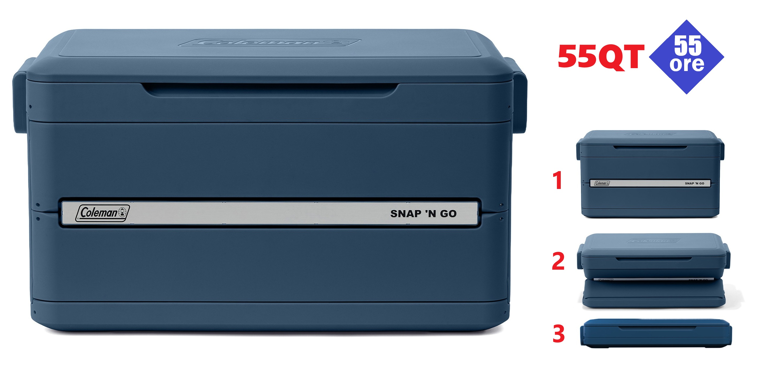 Immagine ClasseA_B_C