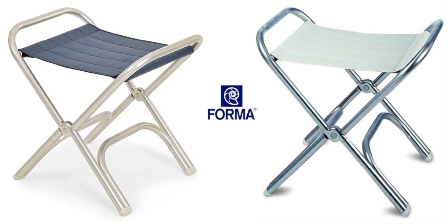 Immagine ClasseA_B_C