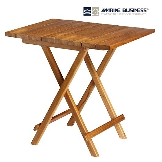 Immagine ClasseA_B_C