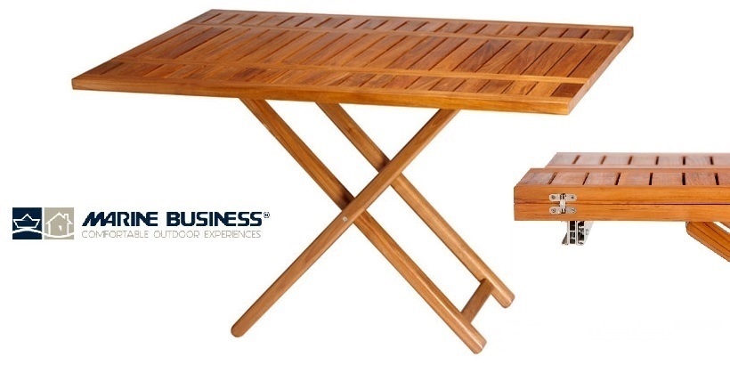 Immagine ClasseA_B_C