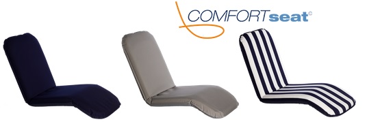 Immagine ClasseA_B_C