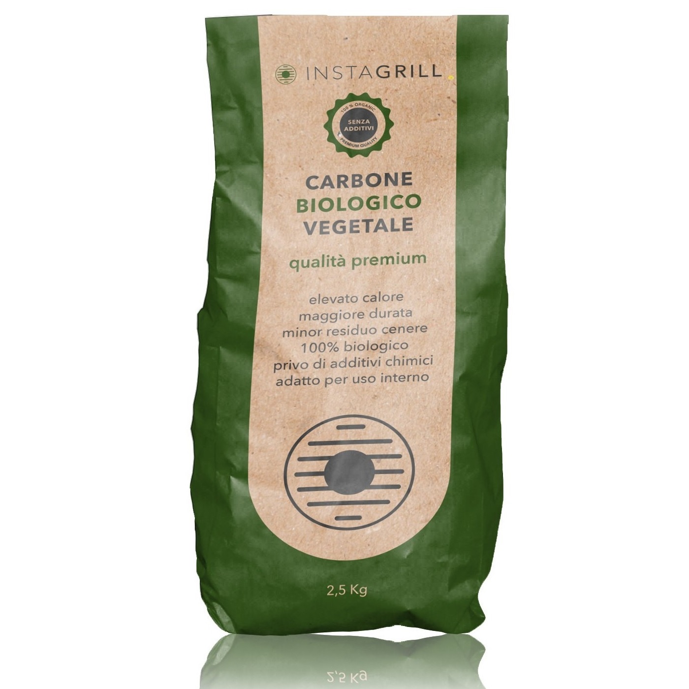 Immagine ClasseA_B_C