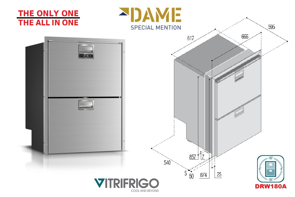 Immagine ClasseA_B_C