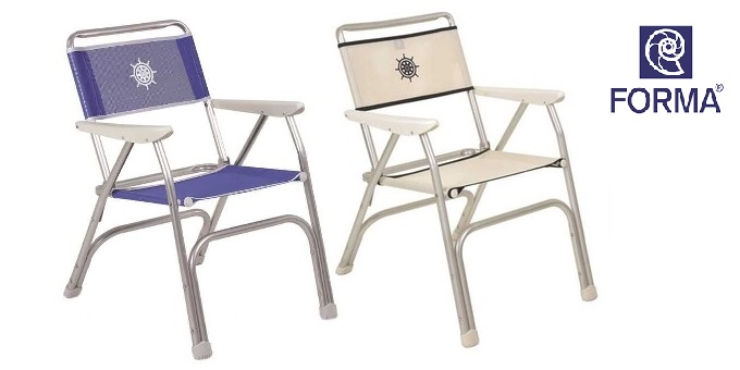 Immagine ClasseA_B_C