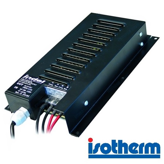 Immagine ClasseA_B_C