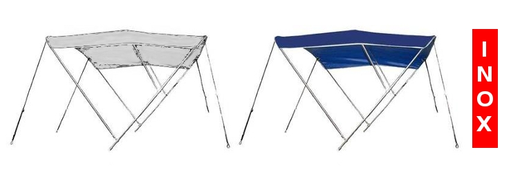 Immagine ClasseA_B_C