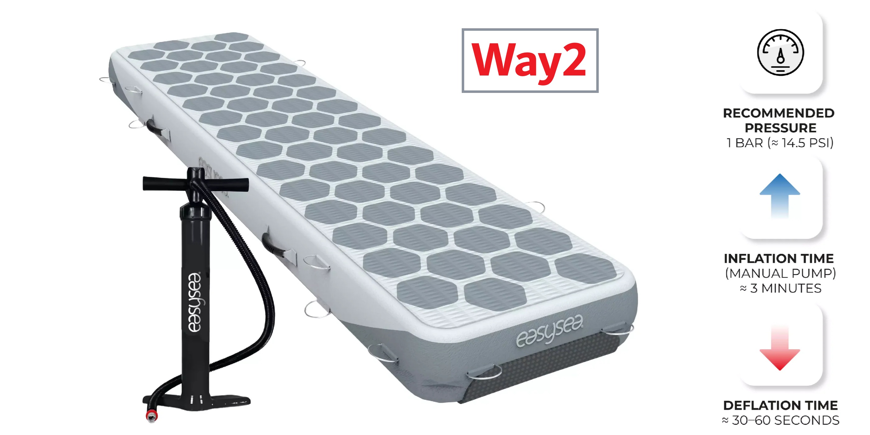 Immagine ClasseA_B_C