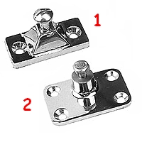 Immagine ClasseA_B_C