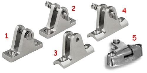 Immagine ClasseA_B_C