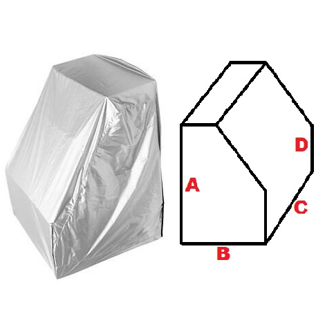 Immagine ClasseA_B_C