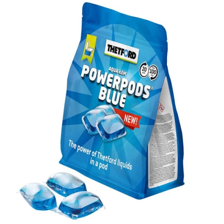 Immagine ClasseA_B_C