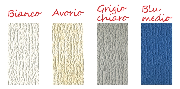 Immagine ClasseA_B_C