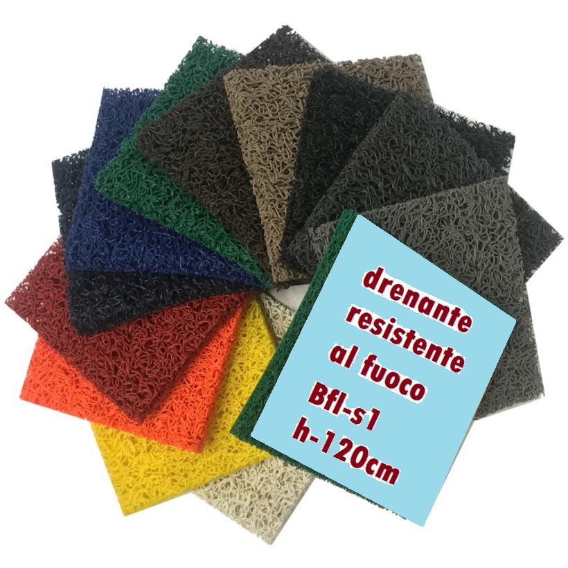 Immagine ClasseA_B_C