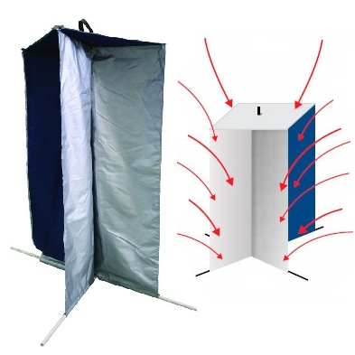 Immagine ClasseA_B_C