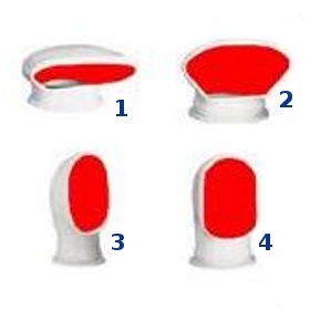 Immagine ClasseA_B_C