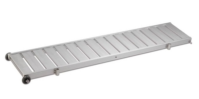 Immagine ClasseA_B_C