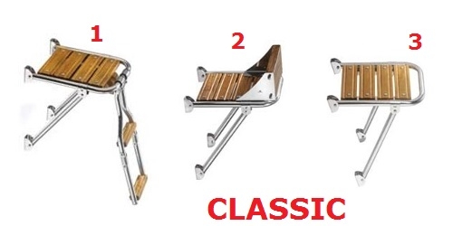 Immagine ClasseA_B_C