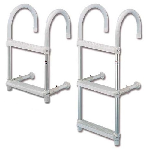 Immagine ClasseA_B_C